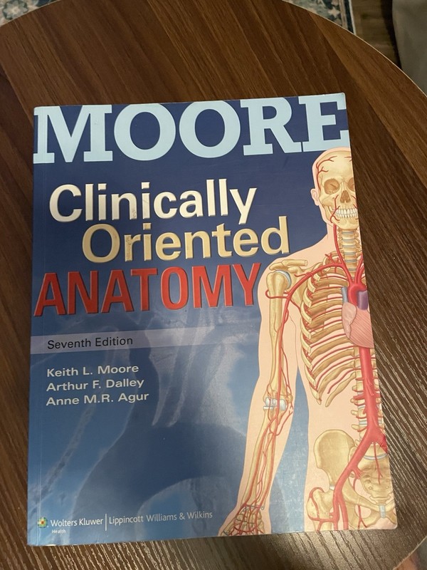 Clinically Oriented Anatomy by Anne M. R. Agur, Arthur F. Dalley II