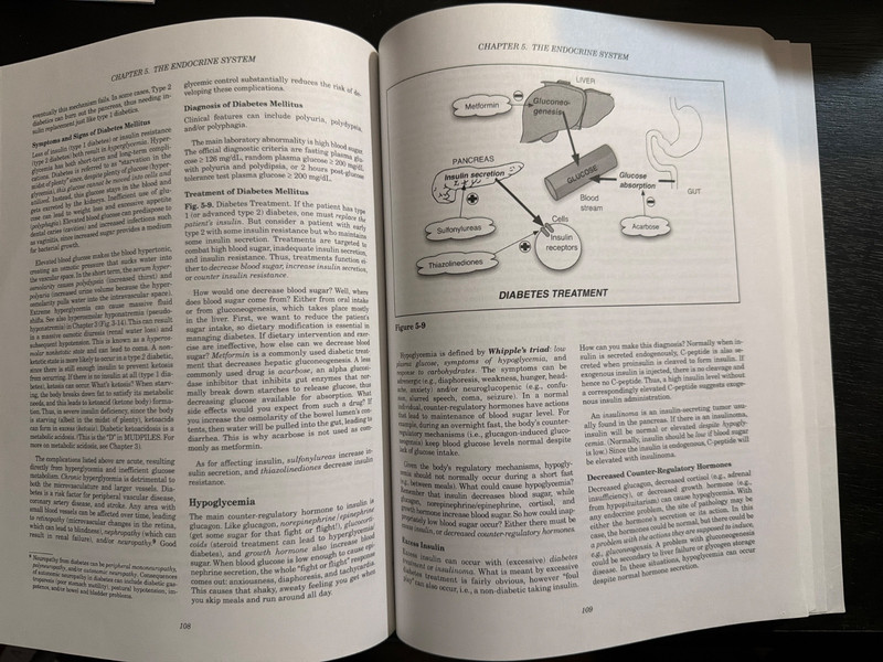 Clinical Pathophysiology Made Ridiculously Simple gallery