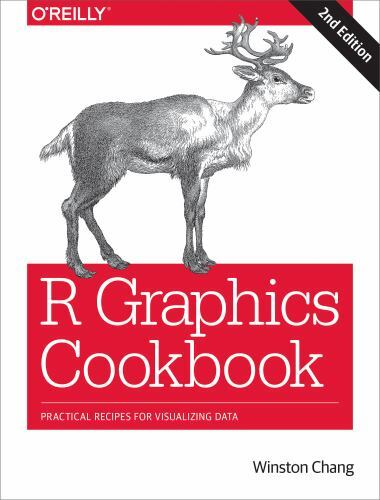 R Graphics Cookbook: Practical Recipes for Visualizing Data by Chang, Winston