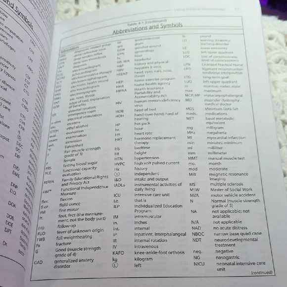 The OTA's Guide to Documentation: Writing SOAP Notes 3rd edition gallery