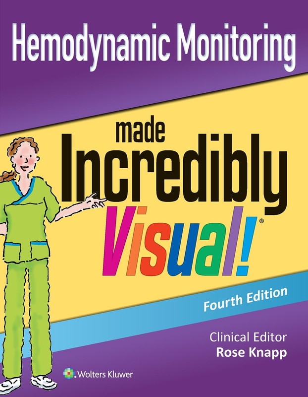 Hemodynamic Monitoring Made Incredibly Visual! (Incredibly Easy!) Knapp, Ros…