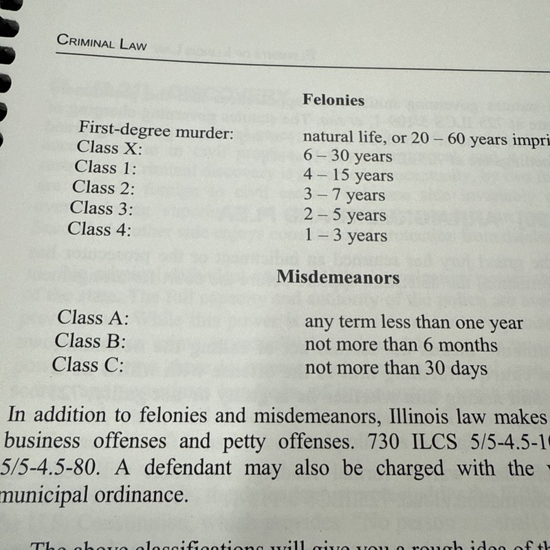 Iicle Elements Of Criminal Law 2015 Spiral Bound Lawyer Attorney Defendant Crime gallery