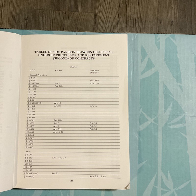 Selected Statutes Ser.: Contract Law : Selected Source Materials Annotated 2012 gallery