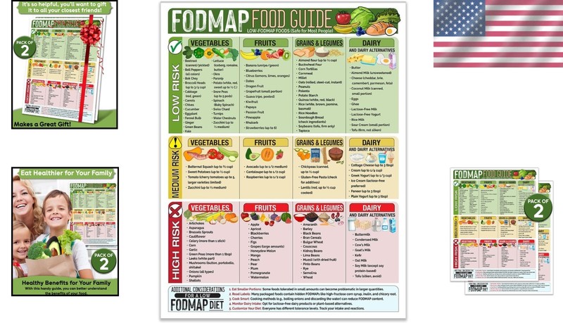 Dietary Restriction Magnetic Sheet gallery