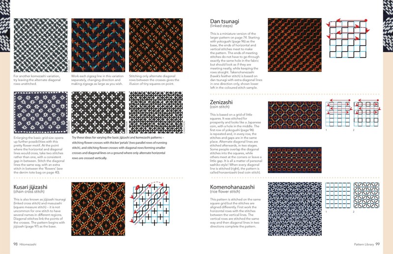 The Ultimate Sashiko Sourcebook 20th Anniversary Limited Edition: Patterns,... gallery