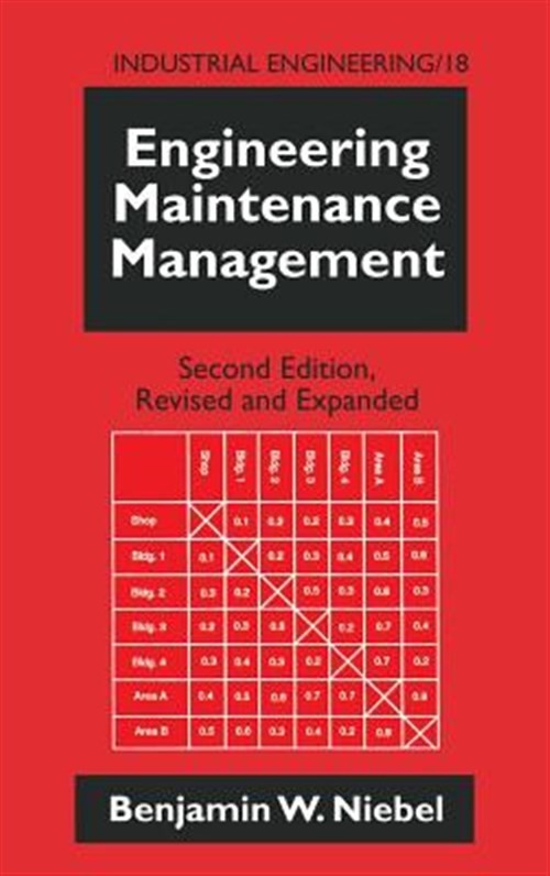 Engineering Maintenance Management, Hardcover by Niebel, Benjamin W., Like Ne…