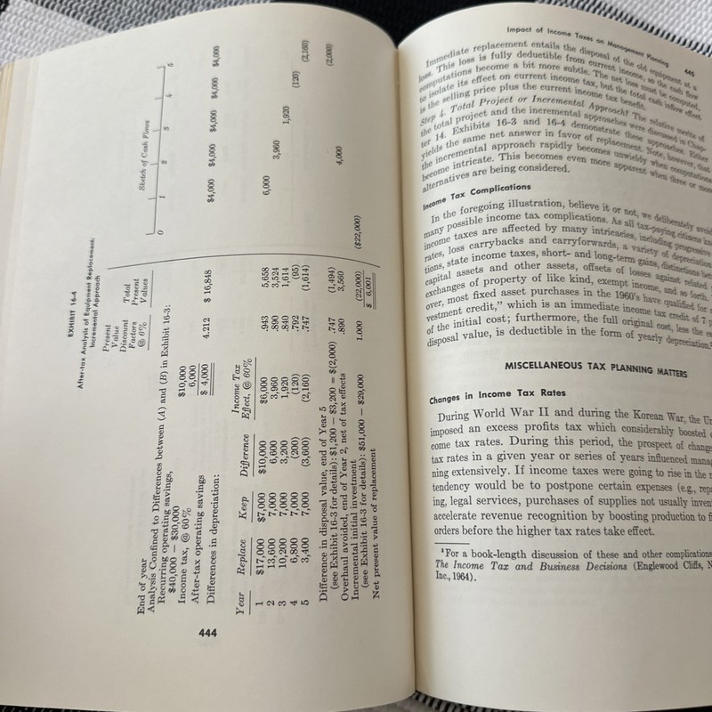Accounting For Management Control: An Introduction (Hardcover, 1965) gallery