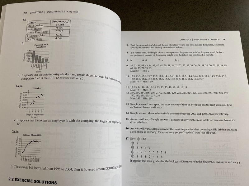 Elementary Statistics Picturing the World 5th Ed Instructor's Solution Manual gallery