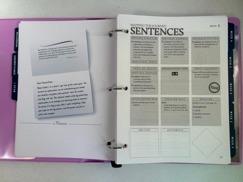 Classical Conversations Essentials English Language CURRICULUM 2021 5th Ed LOOSE gallery