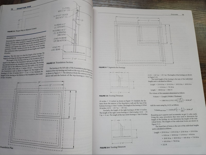 Construction Estimating Using Excel by Peterson, Steven J. GOOD gallery