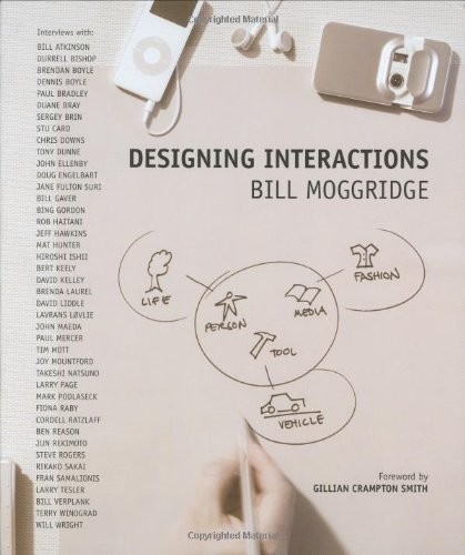 DESIGNING INTERACTIONS (MIT PRESS) By Bill Moggridge – Hardcover Mint Condition