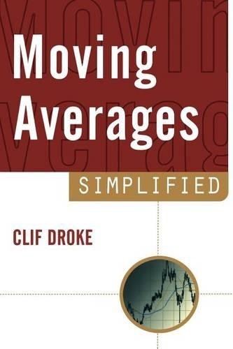 Cliff Droke Moving Averages Simplified (Paperback)