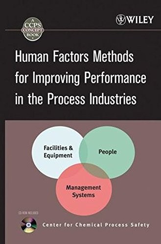 HUMAN FACTORS METHODS FOR IMPROVING PERFORMANCE IN THE By Ccps & Daniel A.