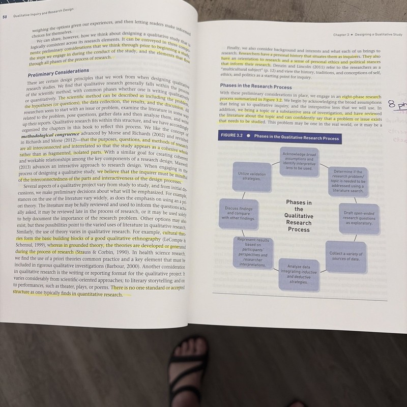 Qualitative Inquiry and Research Design : Choosing among Five Approaches by John gallery