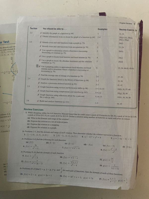 Precalculus 11th Eleventh Edition HC by Michael Sullivan ~ ACCEPTABLE (READ) gallery