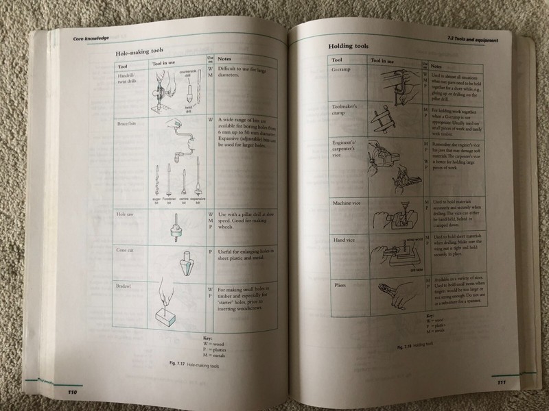GCSE Technology Key Stage 4 Letts Study Guide (Paperback) gallery