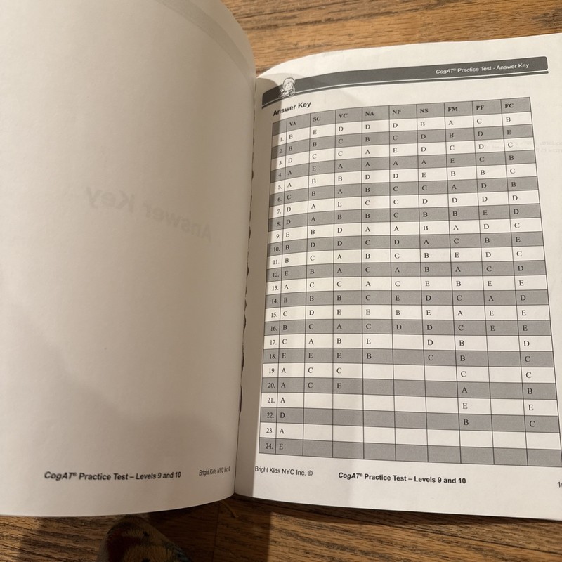 COGAT FORM 7 PRACTICE TEST - 3RD AND 4TH GRADE (LEVEL By Bright Kids Nyc gallery