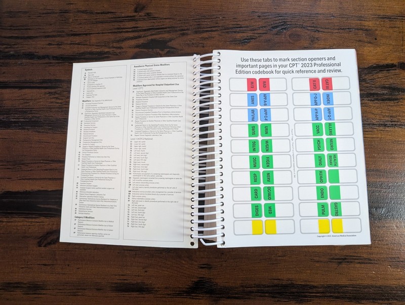 AMA: CPT 2023 Professional Edition Spiralbound Official Codebook gallery