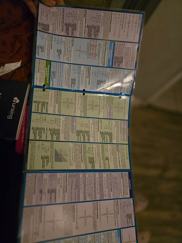 College Algebra : QuickStudy Laminated Reference Guide by Ken Yablonsky…