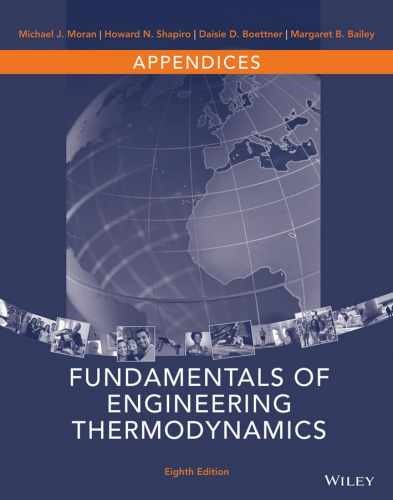 Appendices to accompany – Paperback, by Moran Michael J.; – Very Good
