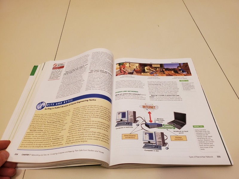 COMPLETE TECHNOLOGY IN ACTION 5th FIFTH EDITION CD INCLUDED Evans Martin Poatsy gallery