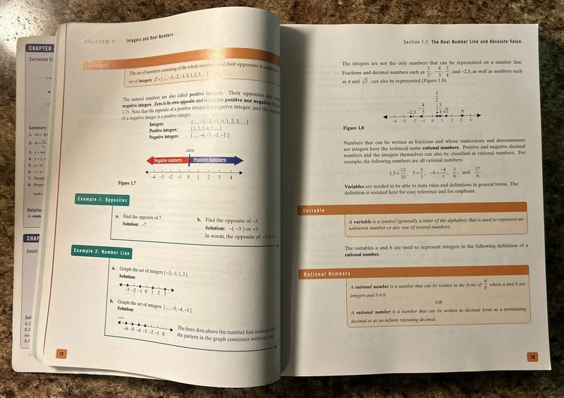 Introductory Algebra Sixth Edition D. Franklin Wright ISBN 1-932628-32-0 Student gallery