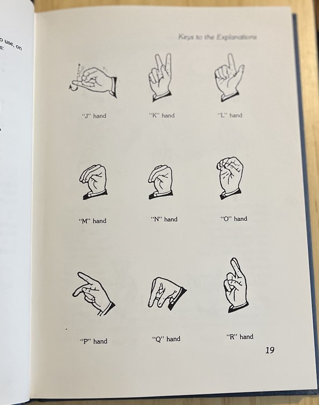 Sign Language For Everyone A Basic Course In Communication w the Deaf Cathy Rice gallery