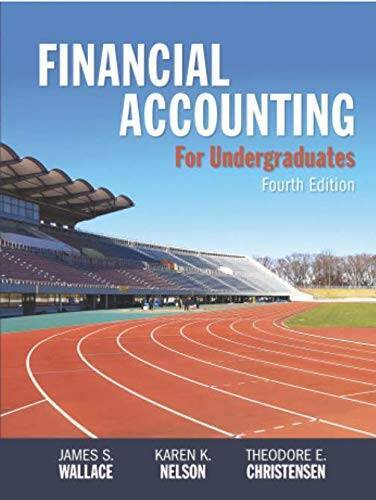 Financial Accounting for Undergraduates, 4e – Hardcover By Wallace – VERY GOOD