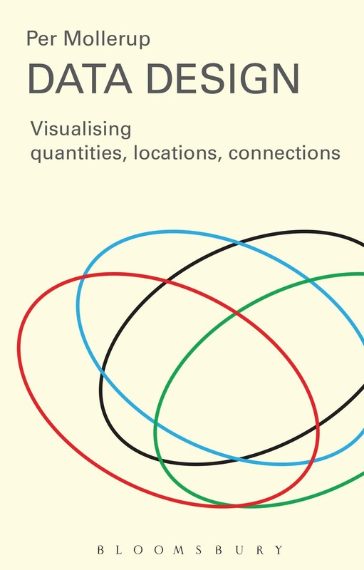 Data Design: Visualising Quantities, Locations, Connections – paperback Moll…