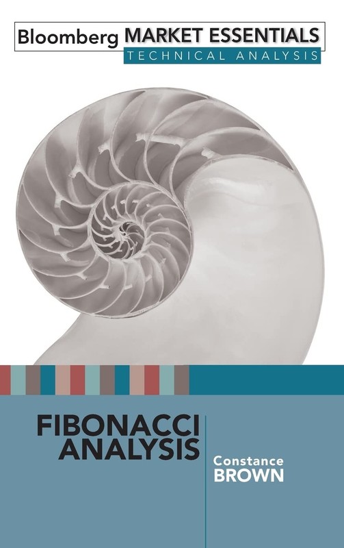 Fibonacci Analysis (Bloomberg Financial)