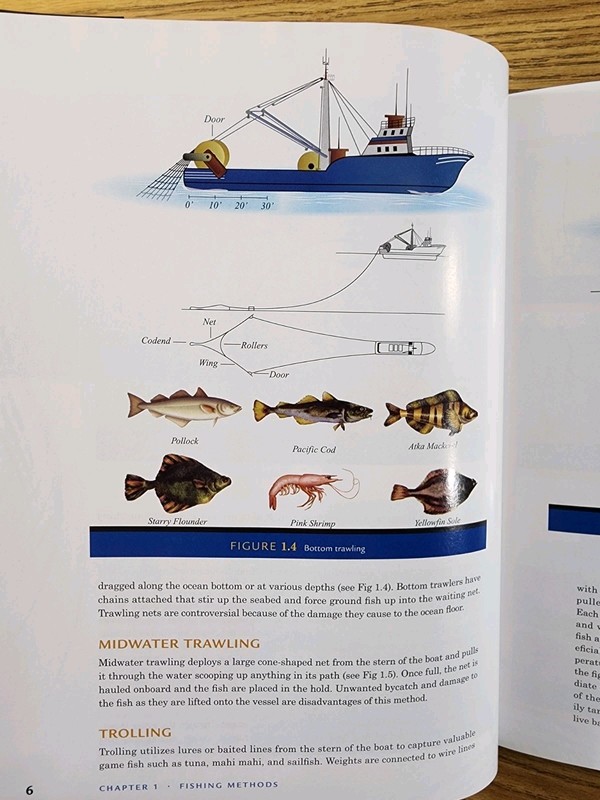 Kitchen Pro Series: Guide to Fish, Seafood & Poultry Identification, Fabrication gallery