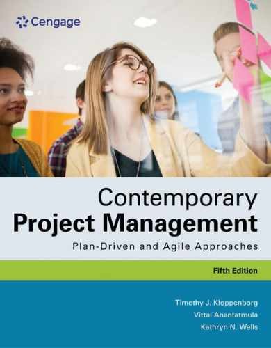 Contemporary – Paperback, by Kloppenborg Timothy; Anantatmula – Very Good