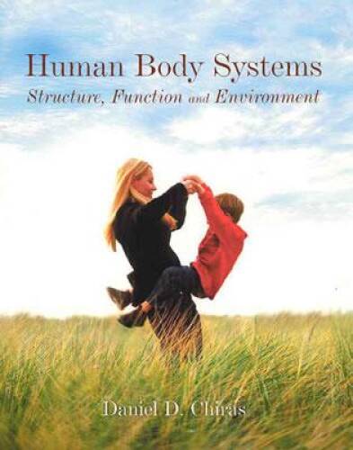 Human Body Systems: Structure, Function And Environment – Paperback – GOOD
