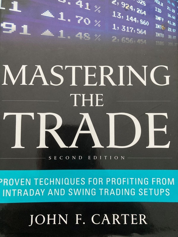 Mastering The Trade
