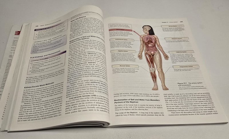 Human Biology gallery