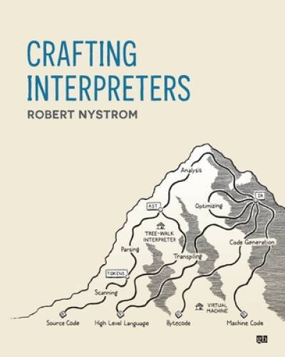 Crafting Interpreters – Paperback By Nystrom, Robert – GOOD