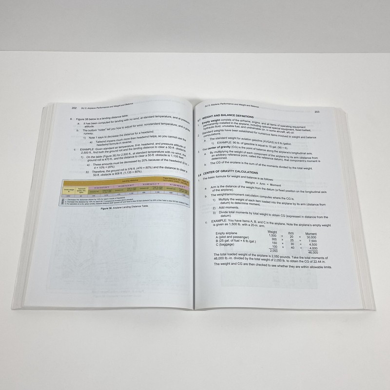 Gleim Private Pilot FAA Knowledge Test Prep 2024 Edition gallery