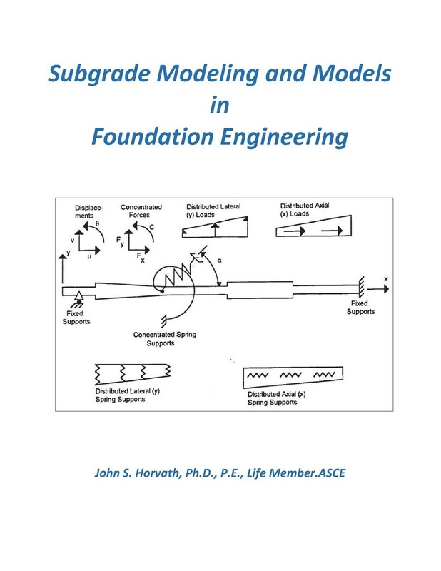John Stanley Hor Subgrade Modeling and Models in Foundation Enginee (Paperback)