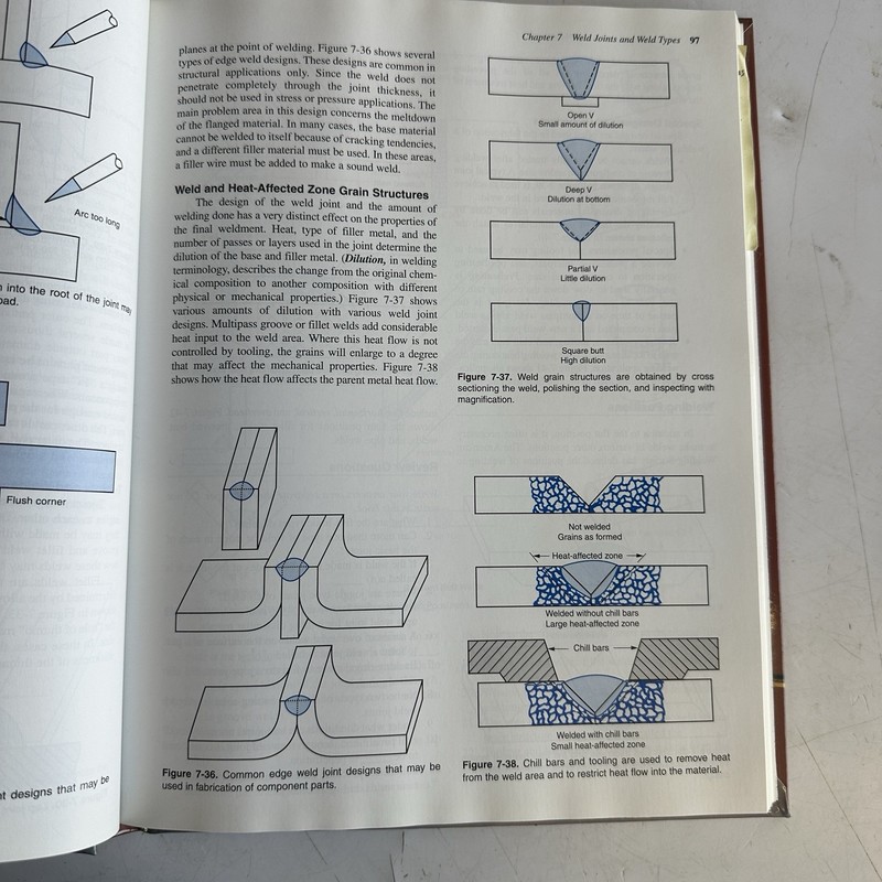 Gas Tungsten Arc Welding Handbook by William H. Minnick Hardcover gallery