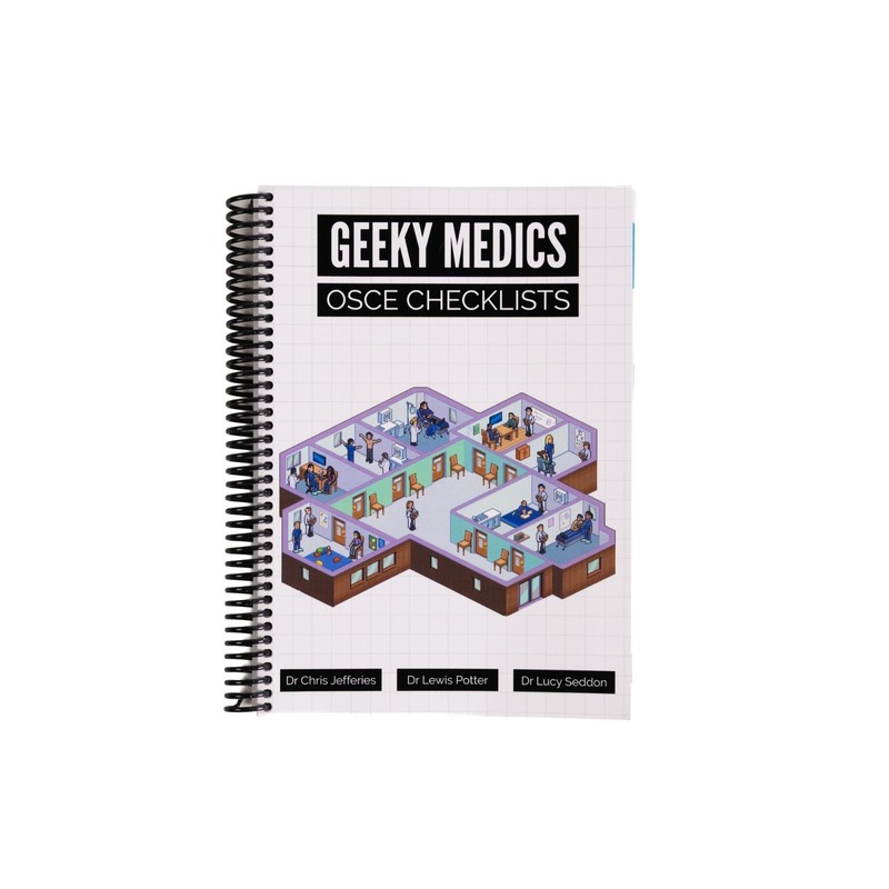 OSCE Essentials Kit | Geeky Medics gallery