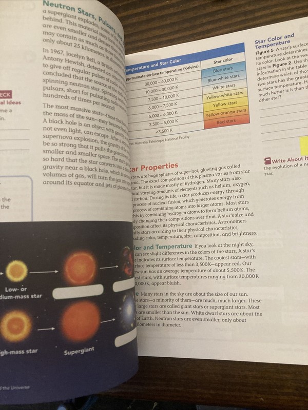 Elevate SCIENCE Florida Course 3 Textbook workbook Savvas Learning Homeschool gallery