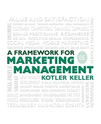 Framework for Marketing Management by Philip Kotler: Used