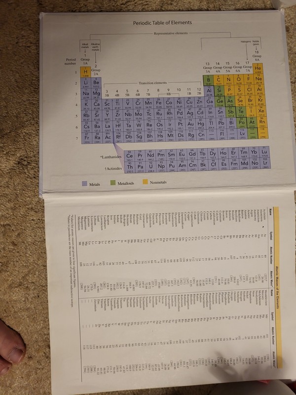 Basic Chemistry 4ed Timberlake and Timberlake (2012, Hardcover) gallery