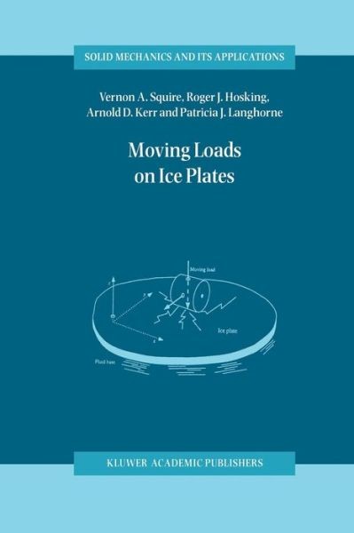 Moving Loads On Ice Plates