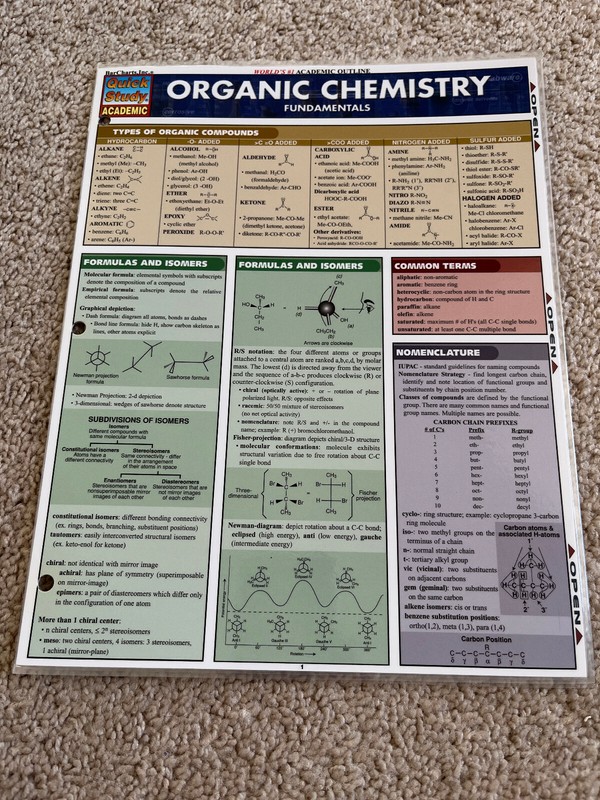 *YOU CHOOSE* Bar Charts Quick Study Laminated Guides, Physics Anatomy NCLEX-RN gallery
