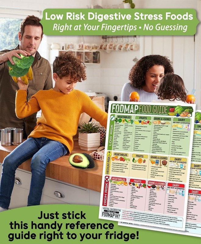 Dietary Restriction Magnetic Sheet gallery