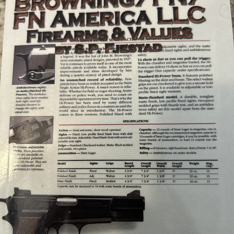 3rd Edition Browning FN Pocket Guide Books gallery
