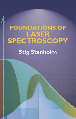 Foundations Of Laser Spectroscopy