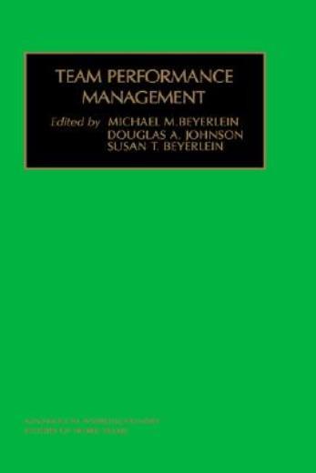 Team Performance Management