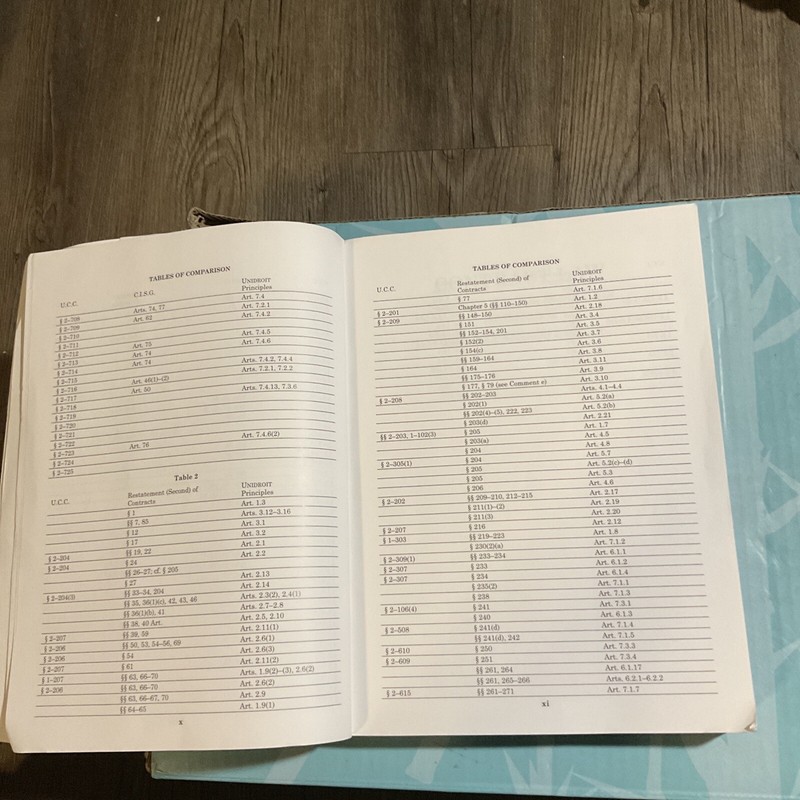 Selected Statutes Ser.: Contract Law : Selected Source Materials Annotated 2012 gallery